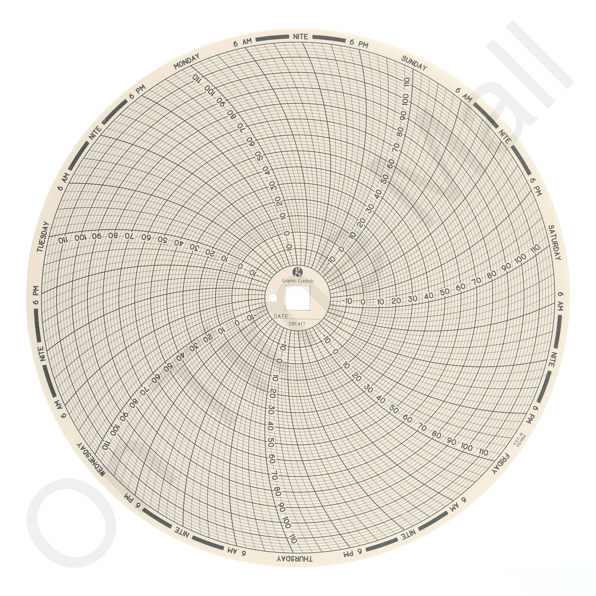 Dickson C417 Chart Paper - 7 Day Temperature Humidity Recorder Rolls