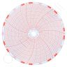Revco 90520H11 Circular Charts