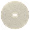 Supco S20120F7 Circular Charts