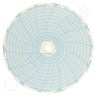 Weksler W7-100-0-6 Circular Charts