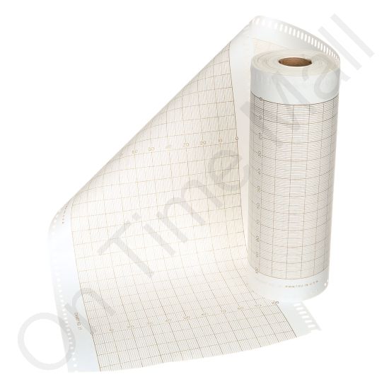 Aemmerhirt LMR17 Rolled Charts