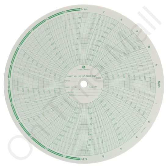 American Meter 31487062 Circular Charts