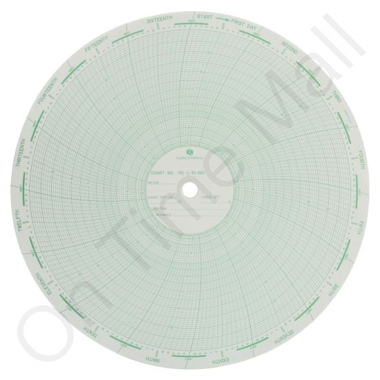 American Meter L1016D Circular Charts