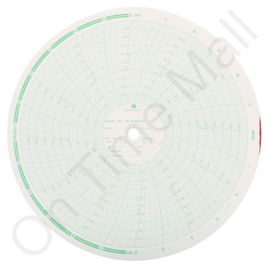 American Meter M-250-H Circular Charts