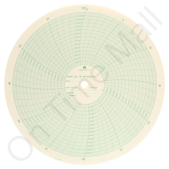 American Meter MP-15000-1H Circular Charts