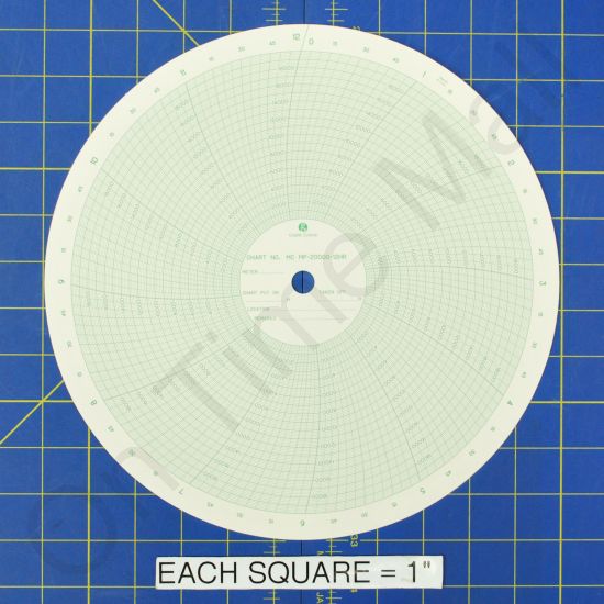 American Meter MP2000012H Circular Charts
