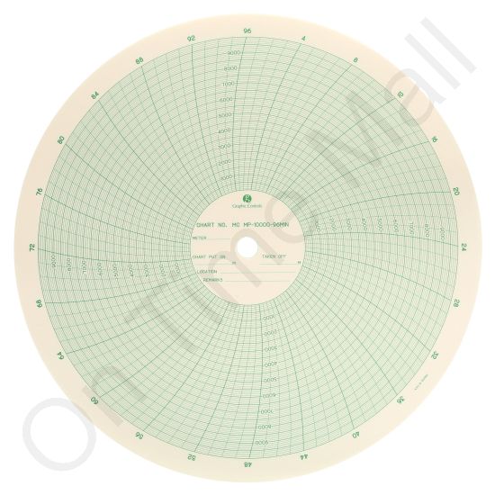 American Meter MP-10000-96MIN Circular Charts