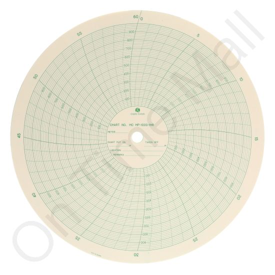 American Meter MP-1000-1HR Circular Charts