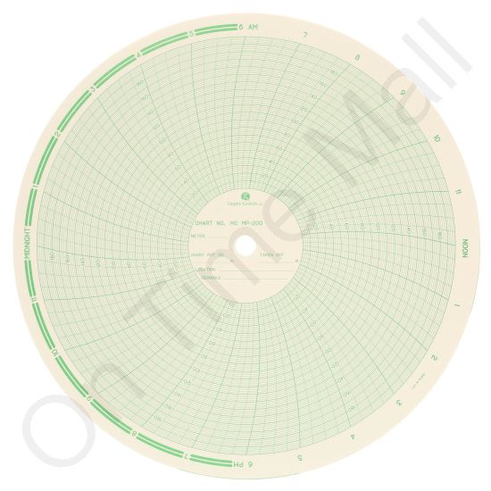 American Meter MP200 Circular Charts