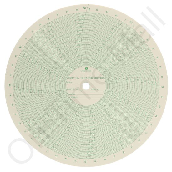 American Meter MP-3000-150F-12H Circular Charts