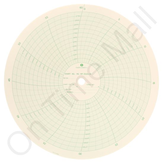 American Meter MP30001H Circular Charts