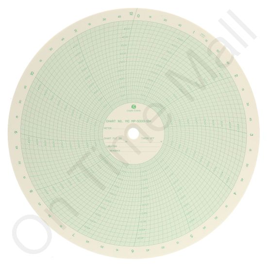 American Meter MP500012H Circular Charts