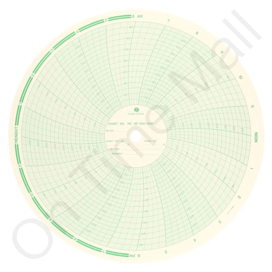 Barton MP-500-150F Circular Charts