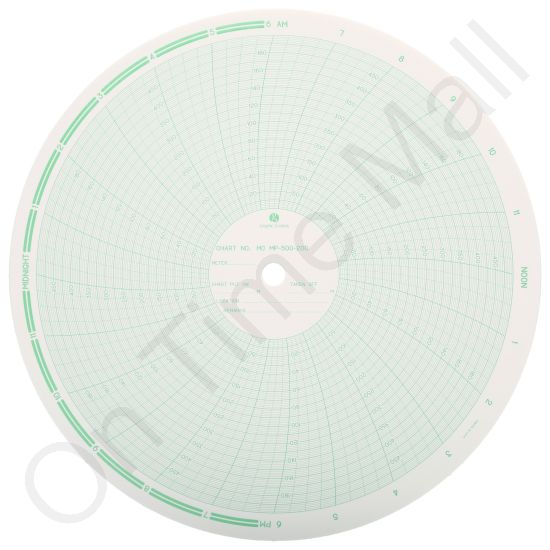 American Meter MP-500-200 Circular Charts