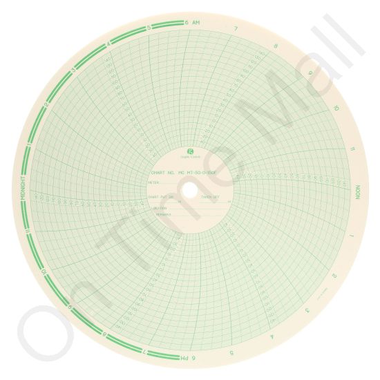 American Meter MT500150F Circular Charts