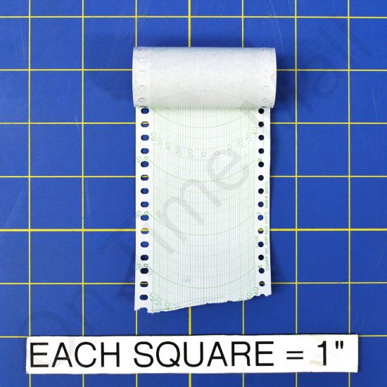 Amprobe 4060 Rolled Charts