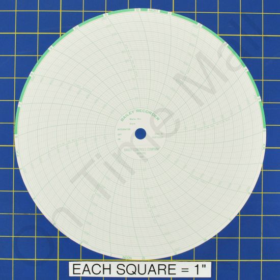 Bailey 250F1000P Circular Charts