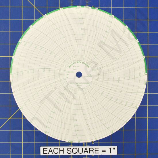 Bailey 400F30L600P Circular Charts