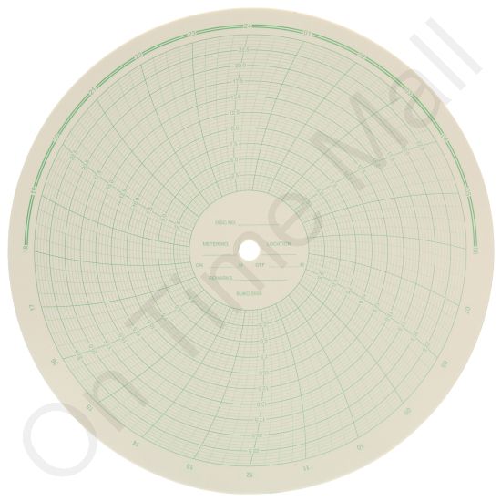 Barton BUKC-2005 Circular Charts