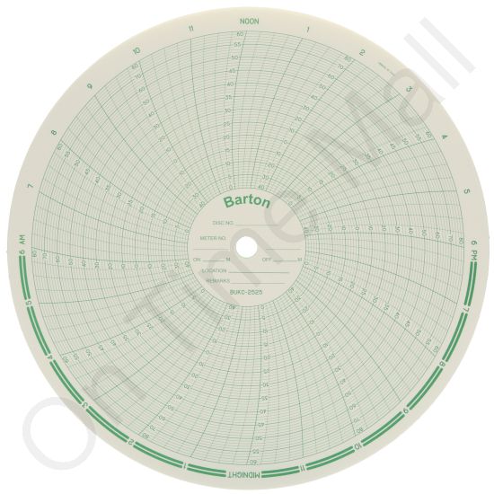 Barton BUKC-2525 Circular Charts
