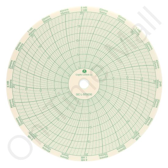 Bristol L-570030 Circular Charts
