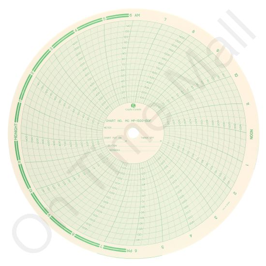 American Meter MP1500150F Circular Charts