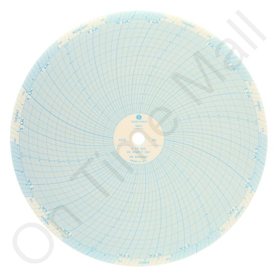 Blue M BM115487 Circular Charts