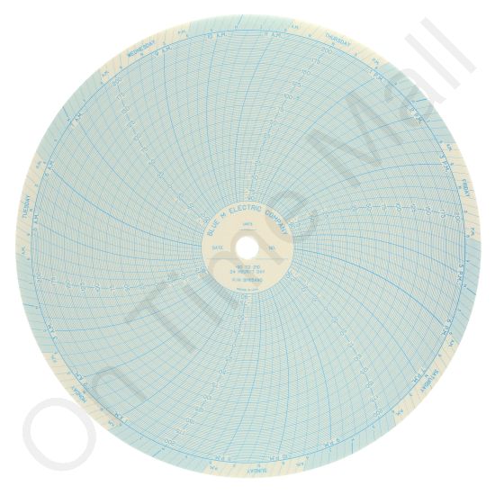 Blue M BM115490 Circular Charts