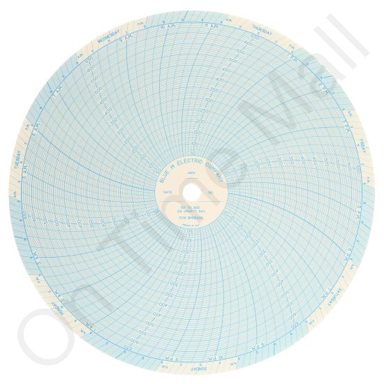 Blue M BM115495 Circular Charts