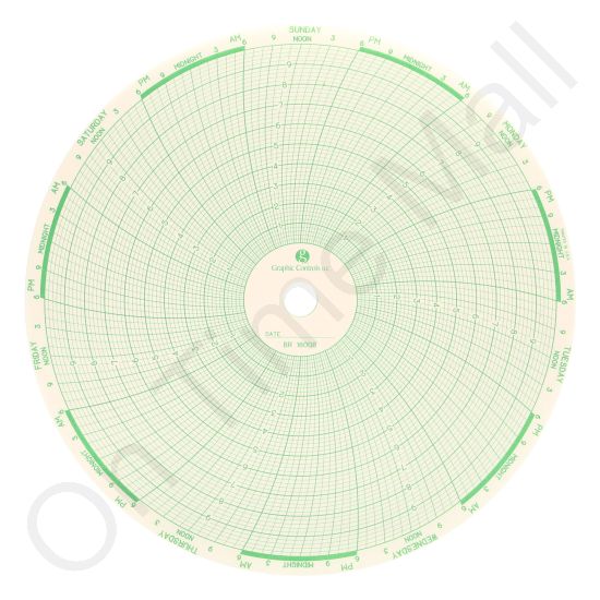 Bristol 18008 Circular Charts