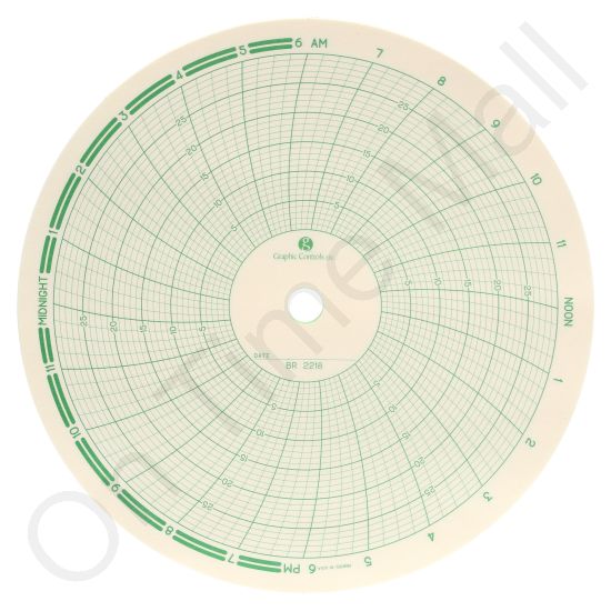 Bristol 2218 Circular Charts
