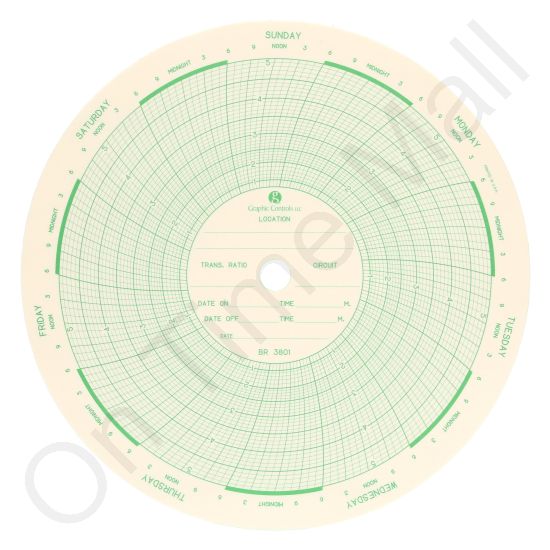 Bristol 3801 Circular Charts