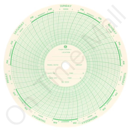 Bristol BR-3830 Circular Charts