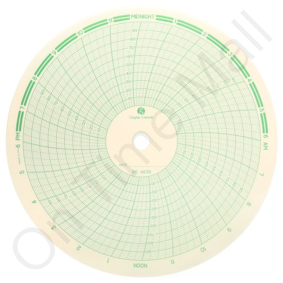 Bristol 4638 Circular Charts
