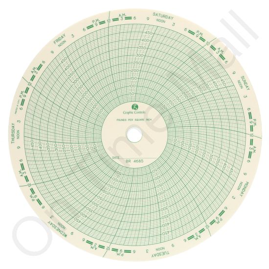 Bristol 4685 Circular Charts