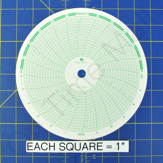 Bristol 4753 Circular Charts