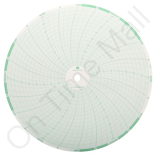 ABB 500P1225-185 Circular Charts