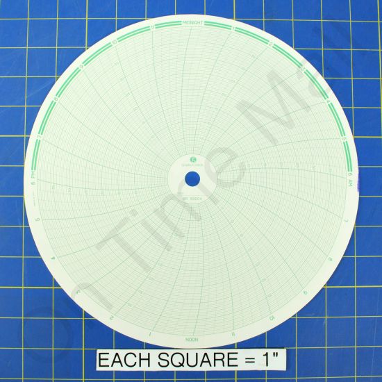Bristol 55004 Circular Charts