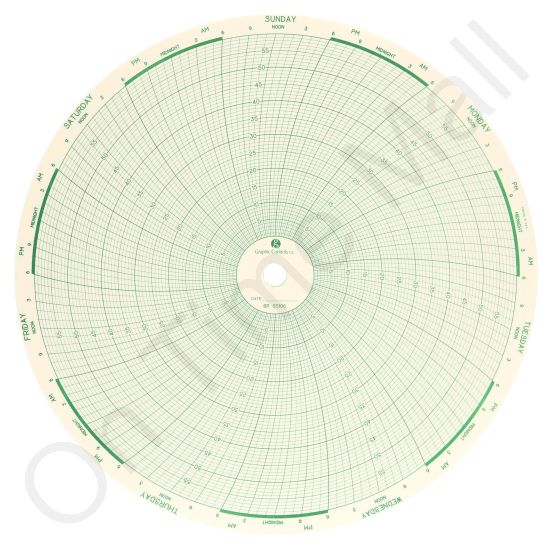 Bristol 55106 Circular Charts