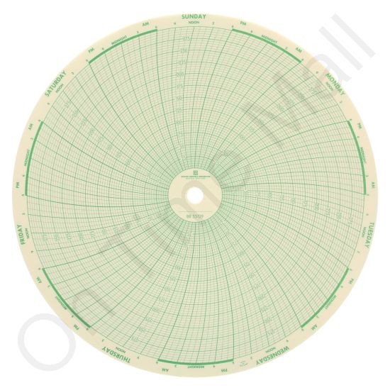 Bristol 55129 Circular Charts