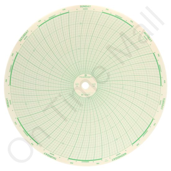 Bristol 55471 Circular Charts