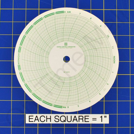 Bristol 3810 Circular Charts
