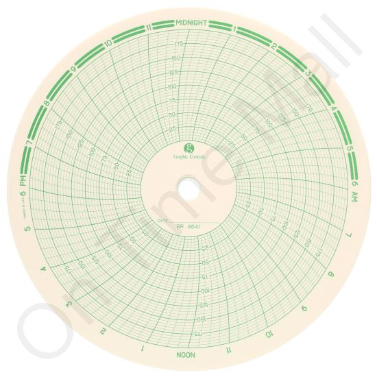 Bristol BR4641 Circular Charts
