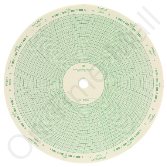Bristol BR4935 Circular Charts