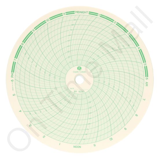 Bristol BRS8220 Circular Charts