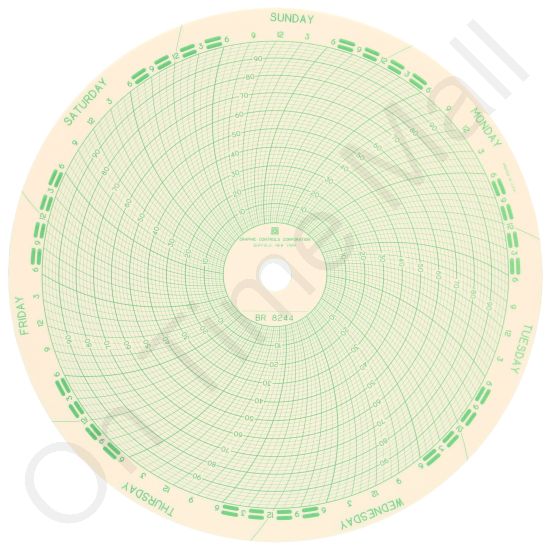 Bristol BR8244 Circular Charts
