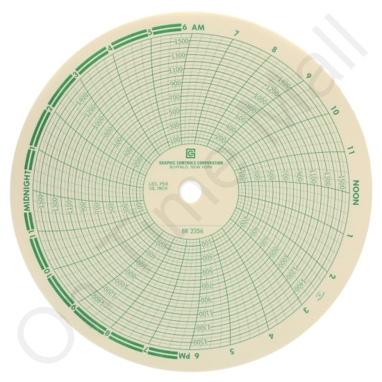 Bristol BRS2356 Circular Charts