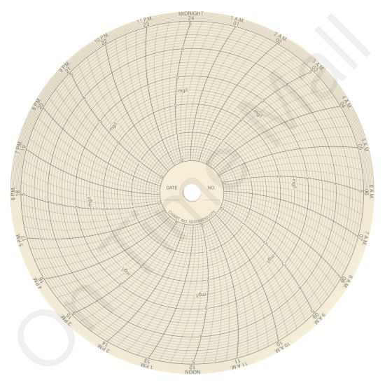 Chessell GD239350U375 Circular Charts