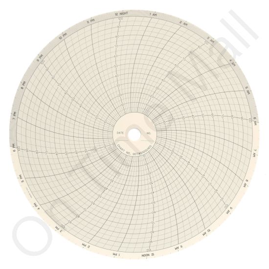 Chessell GDTW0100U100 Circular Charts