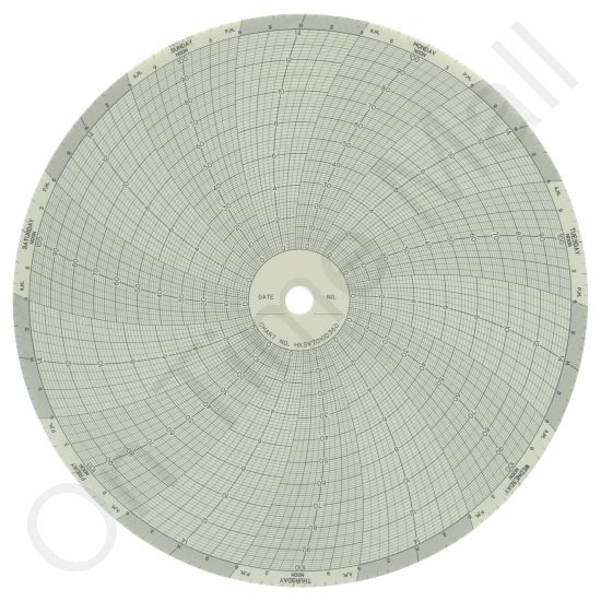 Chessell HKSV7010D360 Circular Charts